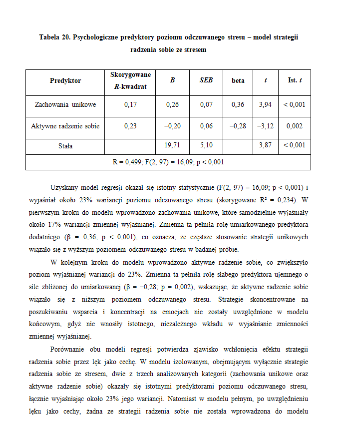 Fragment pracy: tabela analizy regresji z predyktorami, współczynnikami B, beta, wartościami t i poziomami istotności oraz akapit interpretujący model